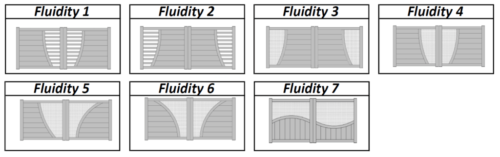 fluidity-as-ouvertures